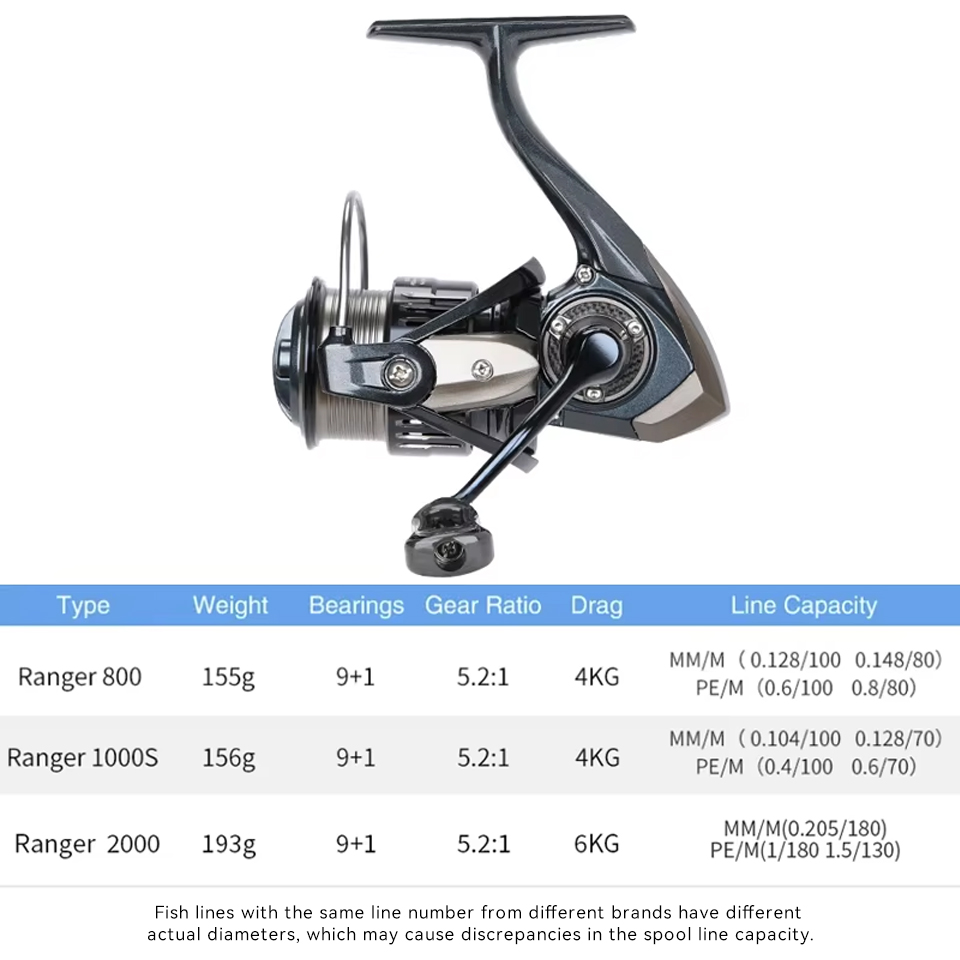 TSURINOYA RANGER 800 1000S 200 - مراجعة Kastking Reel Zephyr وسعره