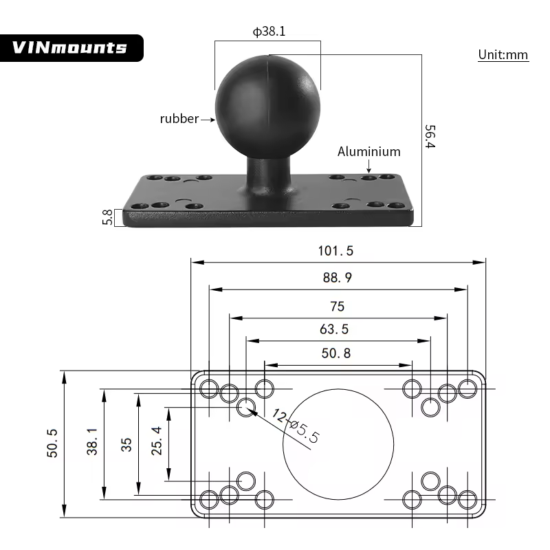 حامل عالمي لجهاز تحديد مواقع ا - مراجعة Fish Finder Mount وسعره