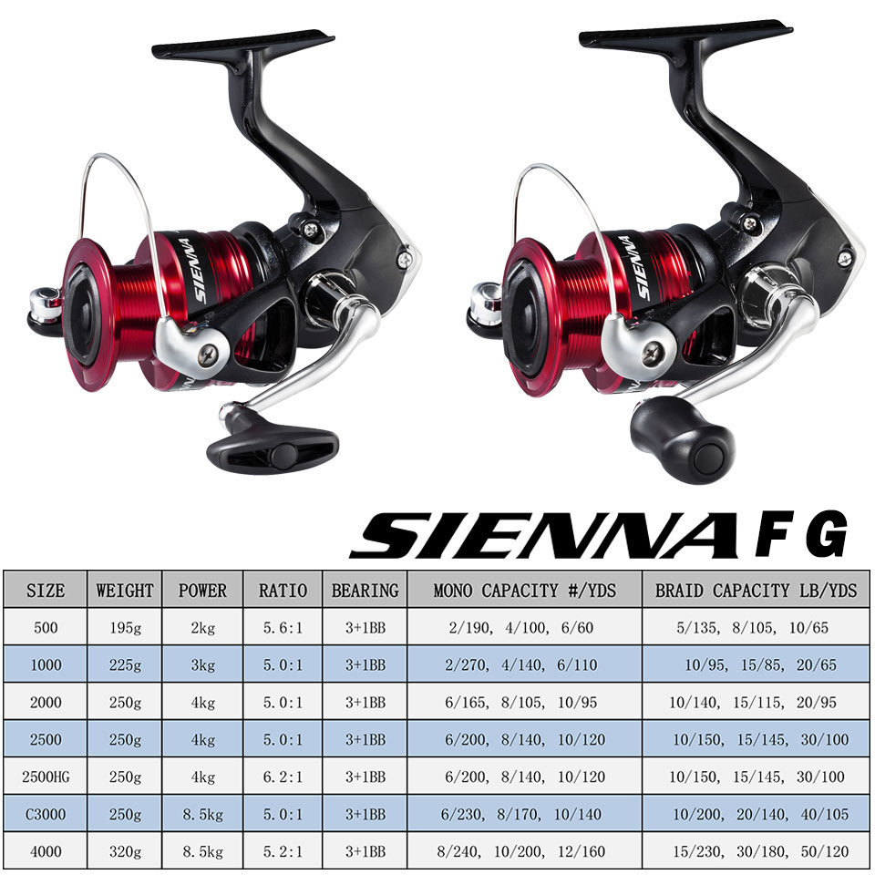 بكرة صيد دوارة من SHIMANO SIEN - مراجعة Kastking Reel Zephyr وسعره